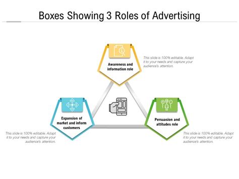 boxes showing  roles  advertising powerpoint  pictures   template