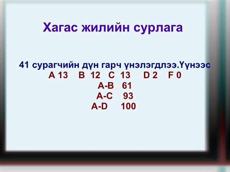 эцэг эхийн хурал
