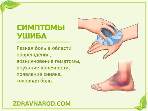 Ушиб | Народная медицина