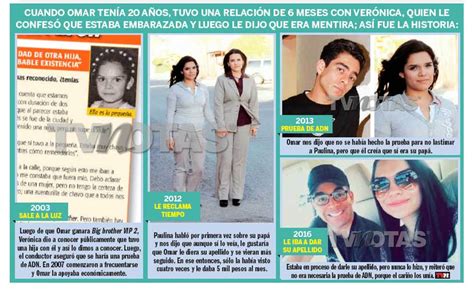 Omar Chaparro brilló por su ausencia, pues no asistió a la boda de su