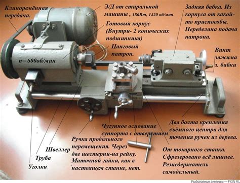 Оригинальная кровля и дизайнерские крыши: Tokarnyi stanok. Как самому ...