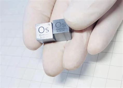 3n5 Osmium Pellet,Osmium Ingot /osmiumtarget,Osmium Cube 10mm Hot Sale ...