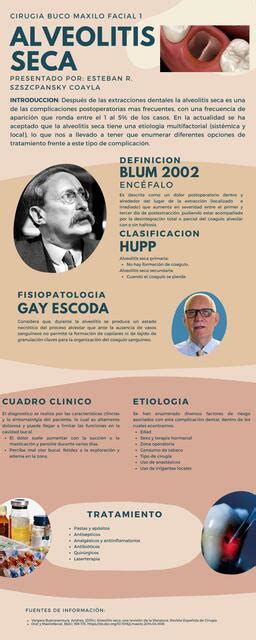 Alveolitis Seca | Esteban | uDocz