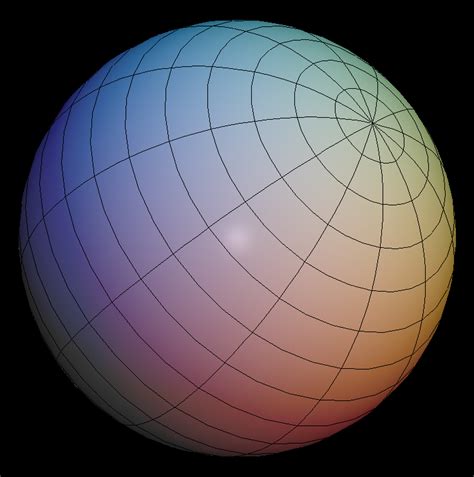 Sphere