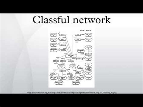 classful network youtube
