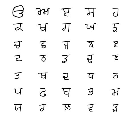Punjabi Alphabet Gurmukhi Coloring Writing Practice Akhar Colouring