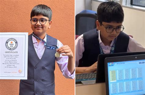 Unleashing The Future Amazing Guinness World Records Kids Can Achieve
