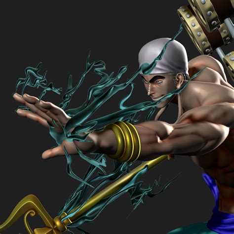 enel zbrushcentral