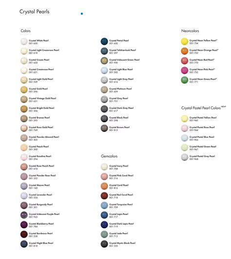 Swarovski Pearls – SunshineJazzyJewels