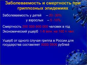 Грипп - презентация онлайн