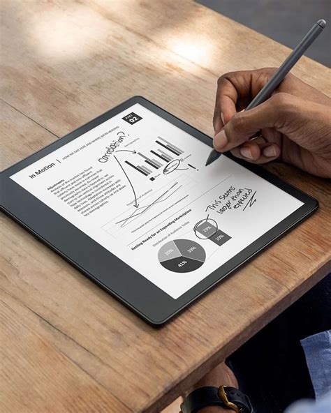 amazon kindle scribe je  ink tablet na pisanie techboxsk