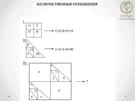 Математическая грамотность - online presentation