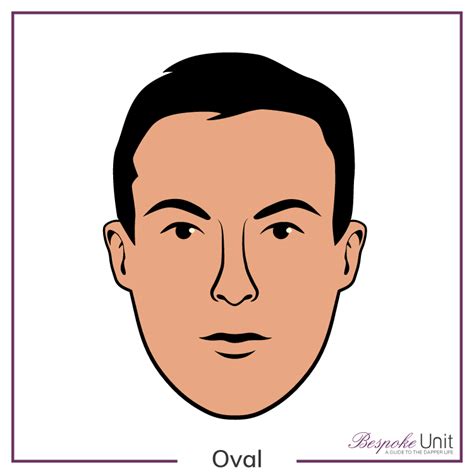 What Are Men's Oval Face Shapes Characteristics & The Best Hairstyles?