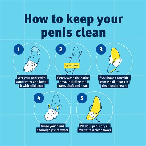 Queensland - Penis hygiene is important, at any age. 😌 Regularly