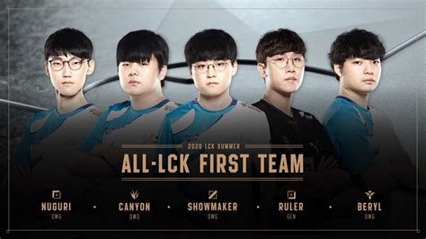 All-LCK First Team and regular season MVP announced - Inven Global