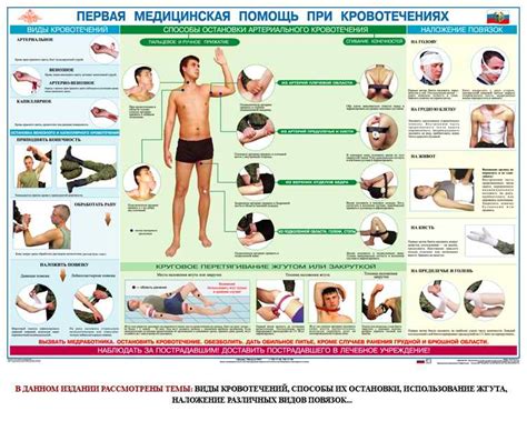 Купить Первая доврачебная медицинская помощь -комплект из 6 плакатов