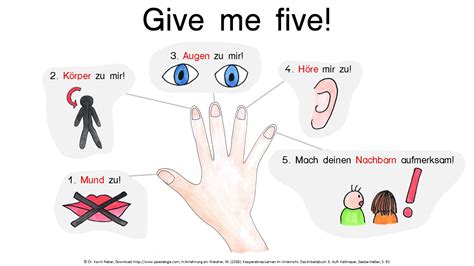 Give me five! - paedalogis