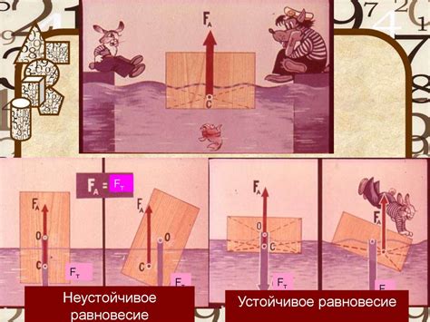 Статика – раздел механики, изучающий условия равновесия тел ...