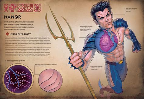 'Marvel Anatomy: A Scientific Study of the Superhuman' Creators Reveal