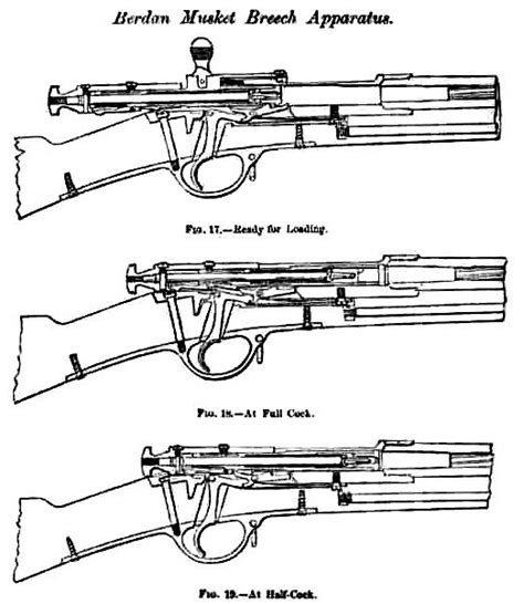 Berdan rifle - Alchetron, The Free Social Encyclopedia