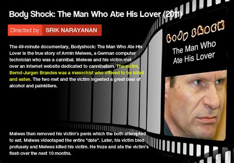 Most Shocking Documentaries | Around the World