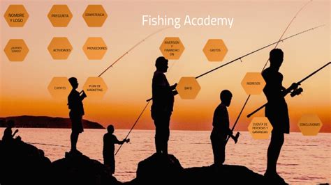 fishing academy  fishing academy  prezi