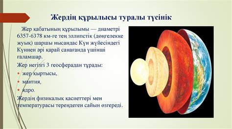 Жердің ғаламшар ретіндегі жалпы сипаттамасы - презентация онлайн