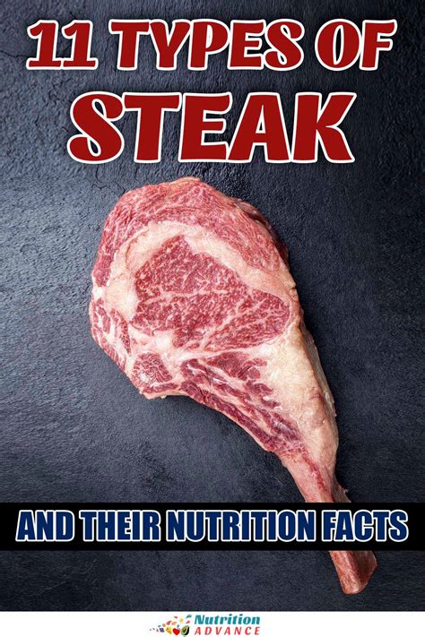 11 Types of Steak and Their Nutrition Facts - Nutrition Advance