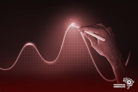 Explorando o potencial do consórcio no mercado financeiro
