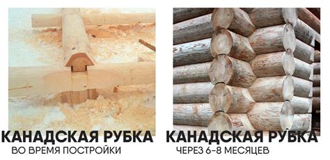 Соединение бруса в углах: виды, способы, плюсы и минусы - СК Смирнов