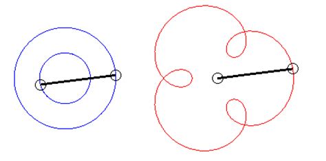 Epitrochoid