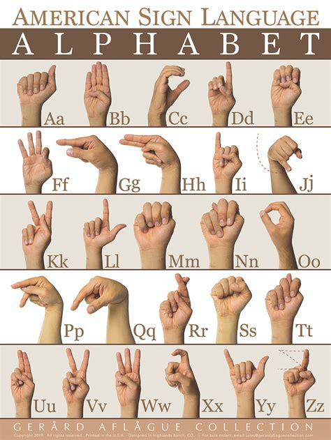 American Sign Language Alphabet Printable Chart
