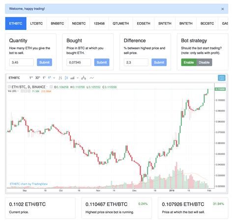 GitHub - gmverdon/TradingBot: Clientside trading bot that supports the ...