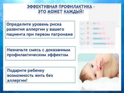 Пищевая аллергия у детей. Рациональная терапия - презентация онлайн