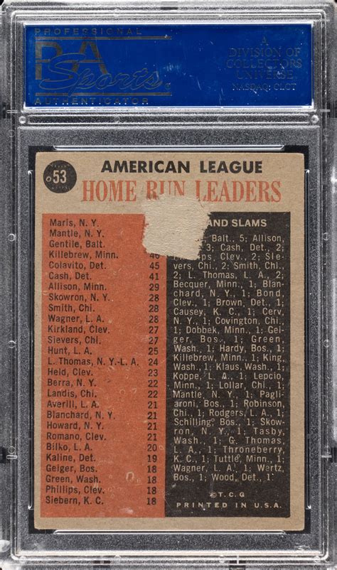 Signed 1962 Topps #53 AL Home Run Leaders with Mickey Mantle and Roger