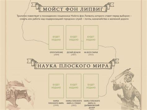 В каком порядке читать Терри Пратчетта