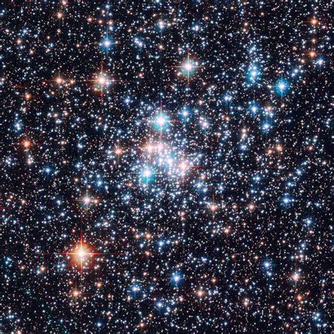 Star - Spectra, Classification, Evolution | Britannica