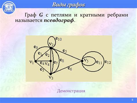 Основные понятия теории графов. (Лекции 11-12) - online presentation