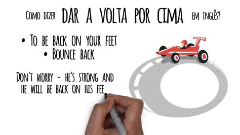Dar Em Cima Em Ingles - Como dizer Dar a volta por cima em Inglês? - Dica UOL Curso de Inglês ...
