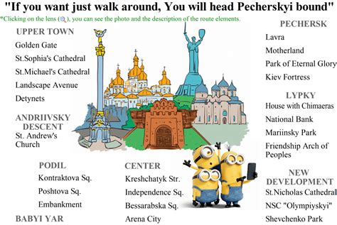 Sightseeing tours in Kiev | Personal guide in Ukraine