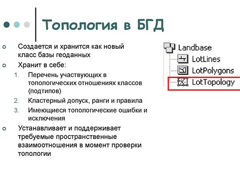 Топология. Топология карты - презентация онлайн