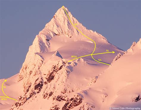 Alpenglow Ski History - Topos - Mt Shuksan Ski Routes