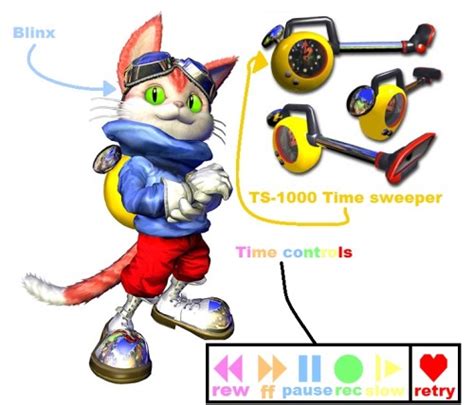 blinx the time sweeper on Tumblr