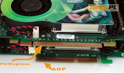 Blogs Worlds: pci express slot