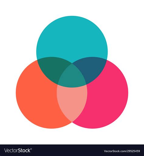 How To Color A Venn Diagram In Apple Pages Printable Apple C