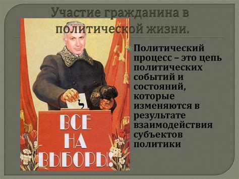 Участие гражданина в политической жизни - презентация онлайн