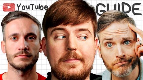learnt  youtube masters   grow  successful channel youtube