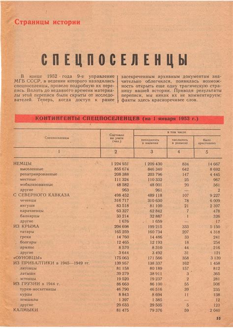 Операция «Чечевица». 23 февраля 1944 года