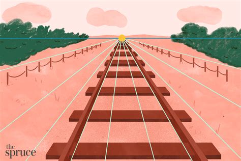 Learn to Draw Simple One-Point Perspective