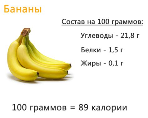 Калорийность БАНАНА 1 шт и без кожуры в 100 гр сколько?